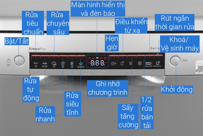 Máy rửa chén độc lập Bosch SMS4HMI07E Màu Bạc