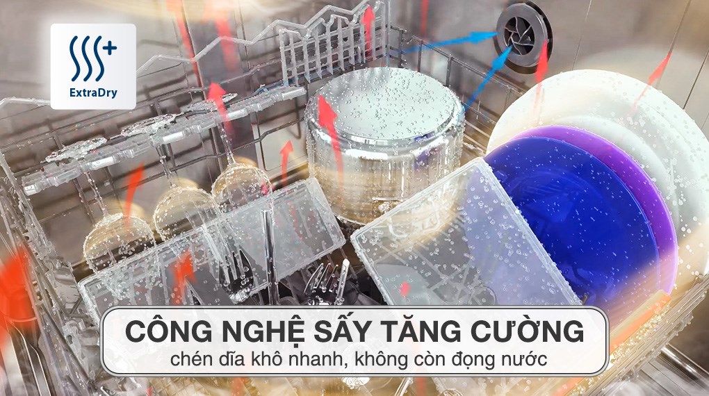 Máy rửa chén mini Bosch SKS62E38EU