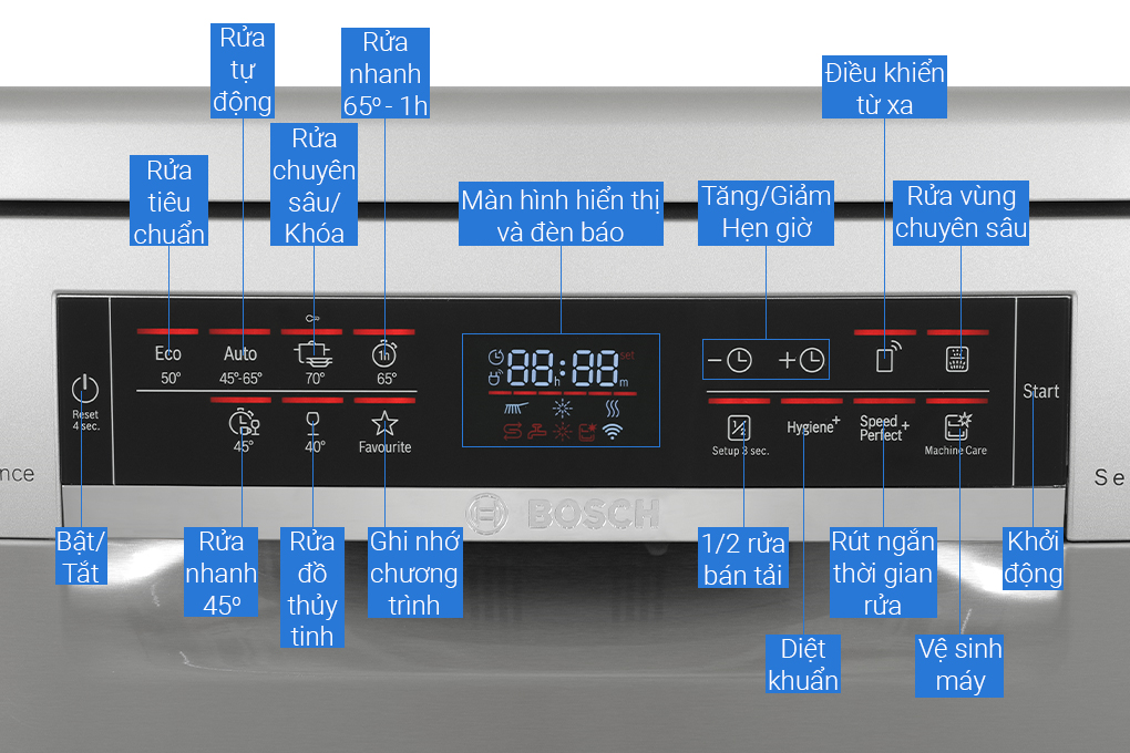 Máy rửa chén độc lập Bosch SMS6ZCI37Q Màu Bạc