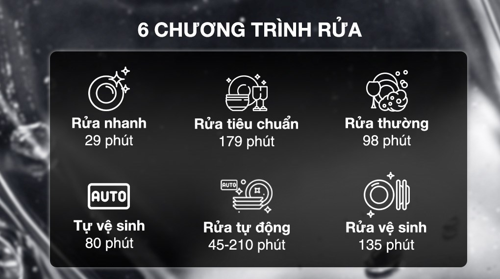 Máy rửa chén độc lập Hafele HDW-F601B (535.29.670) - 5