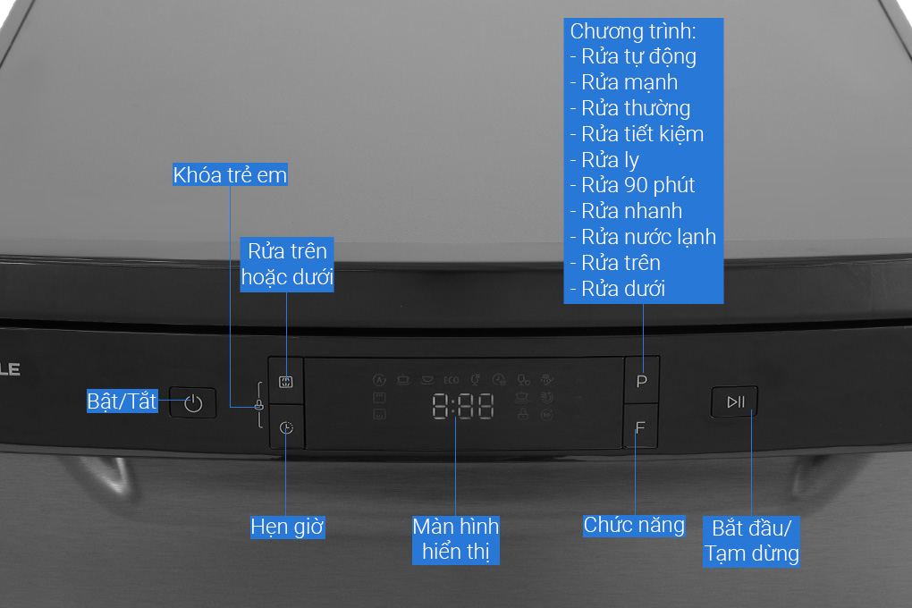 Máy rửa bát độc lập Hafele HDW-F602EB (538.21.360) Màu Đen