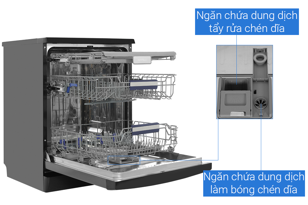 Máy rửa bát độc lập Hafele HDW-F602EB (538.21.360) Màu Đen