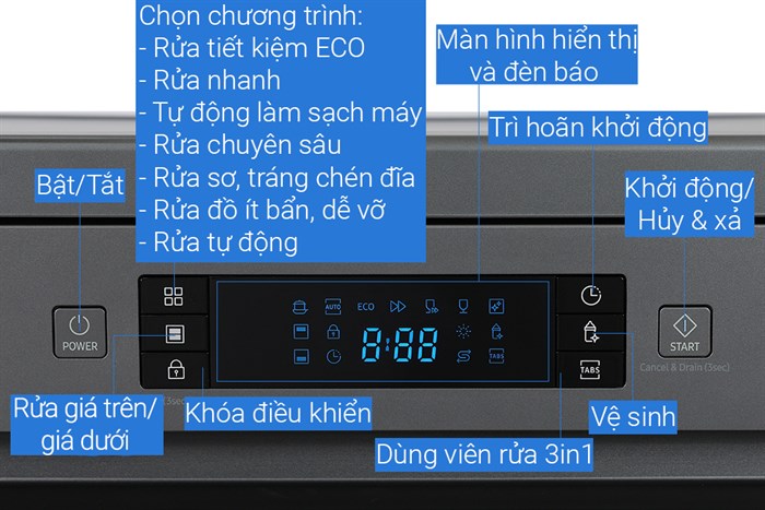Máy rửa chén độc lập Samsung DW60CG550FSGSV Màu Đen