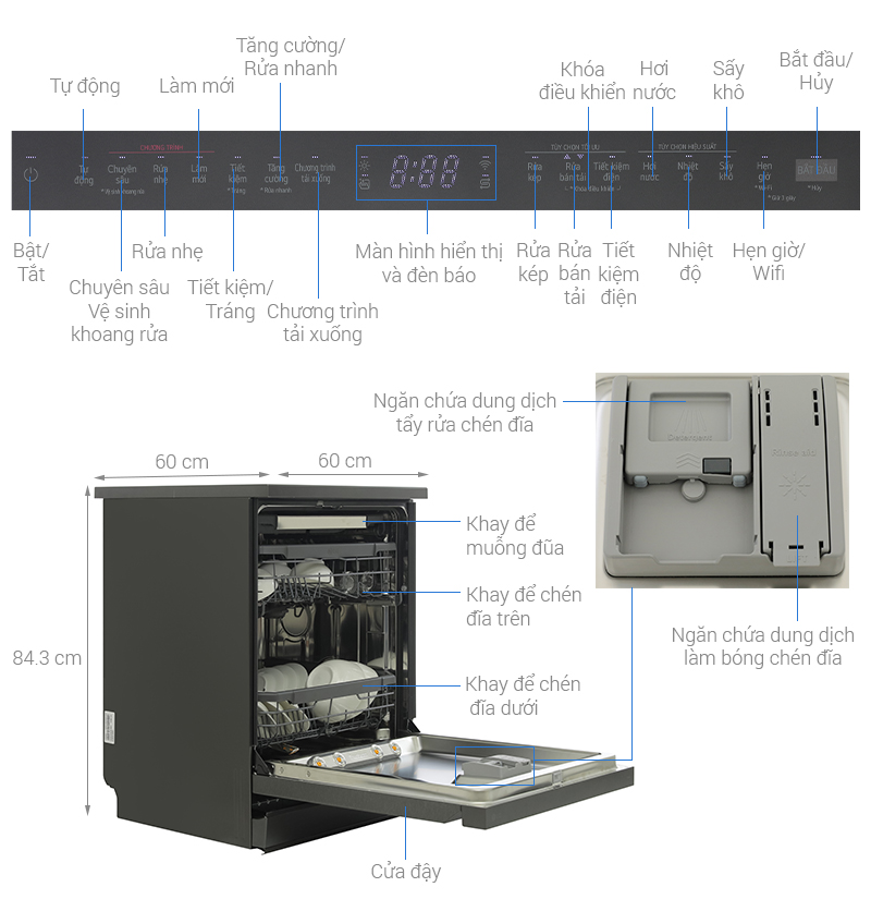 Máy rửa chén độc lập LG LDT14BLA4
