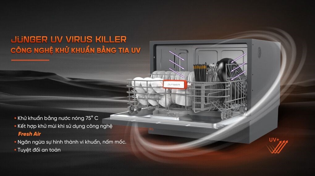 Máy rửa chén mini Junger Leopard DWJ-063