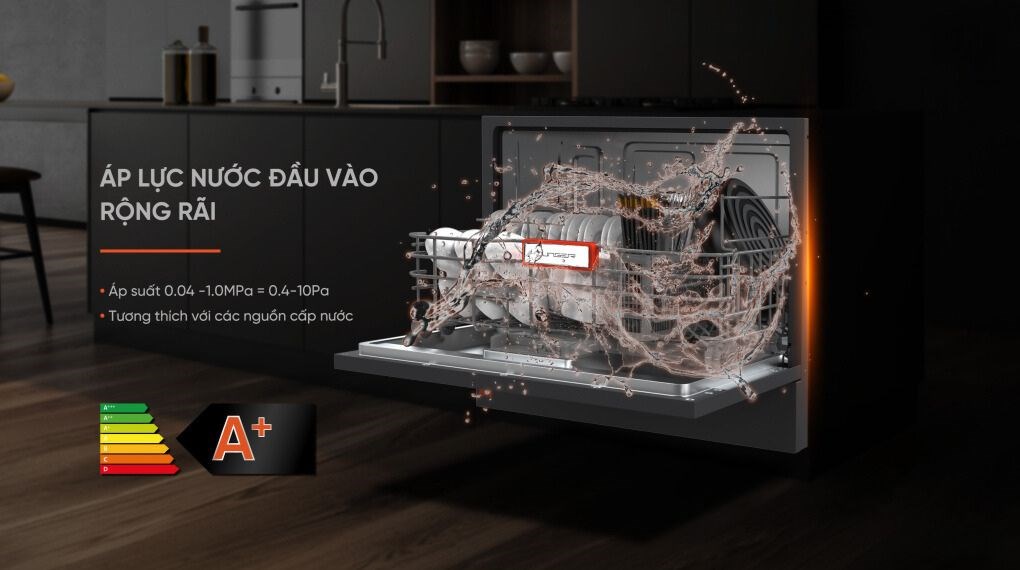 Máy rửa chén mini Junger Leopard DWJ-063