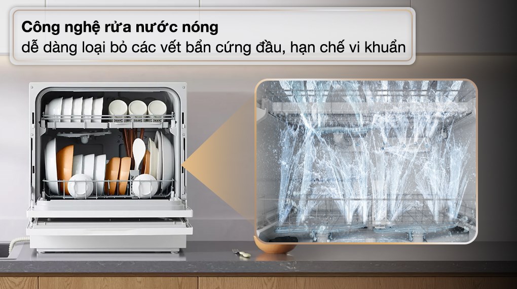 Máy rửa chén mini Panasonic NP-TH1WEVN