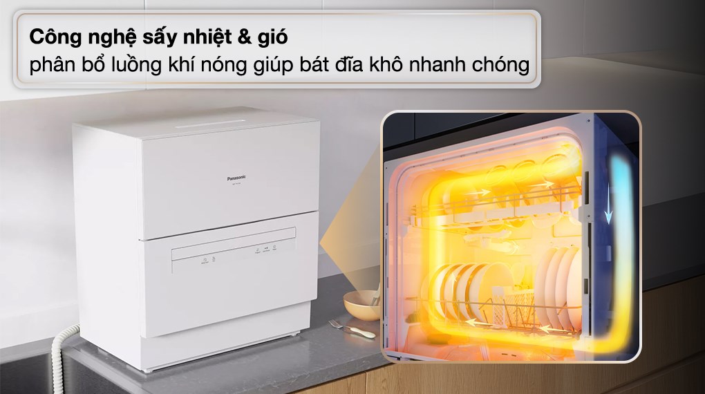 Máy rửa chén mini Panasonic NP-TH1WEVN