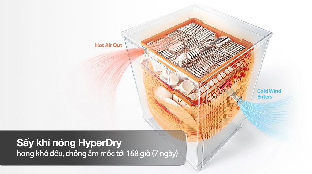 Máy rửa chén độc lập Toshiba DW-15F8(B)-VN