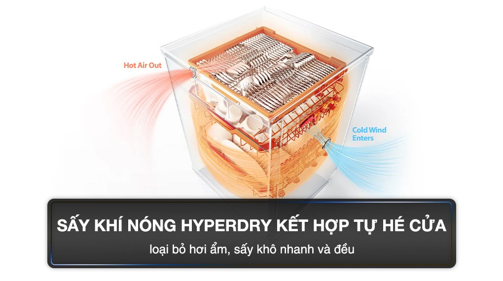 Máy rửa chén độc lập Toshiba DW-15F7(G)-VN