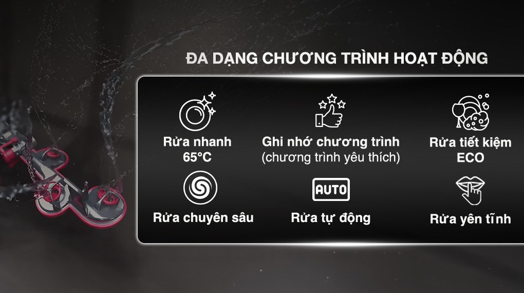 Máy rửa chén độc lập Bosch SMS4HVI00E