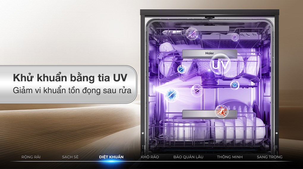 Máy rửa chén độc lập Haier HDWA18-686BK5VN