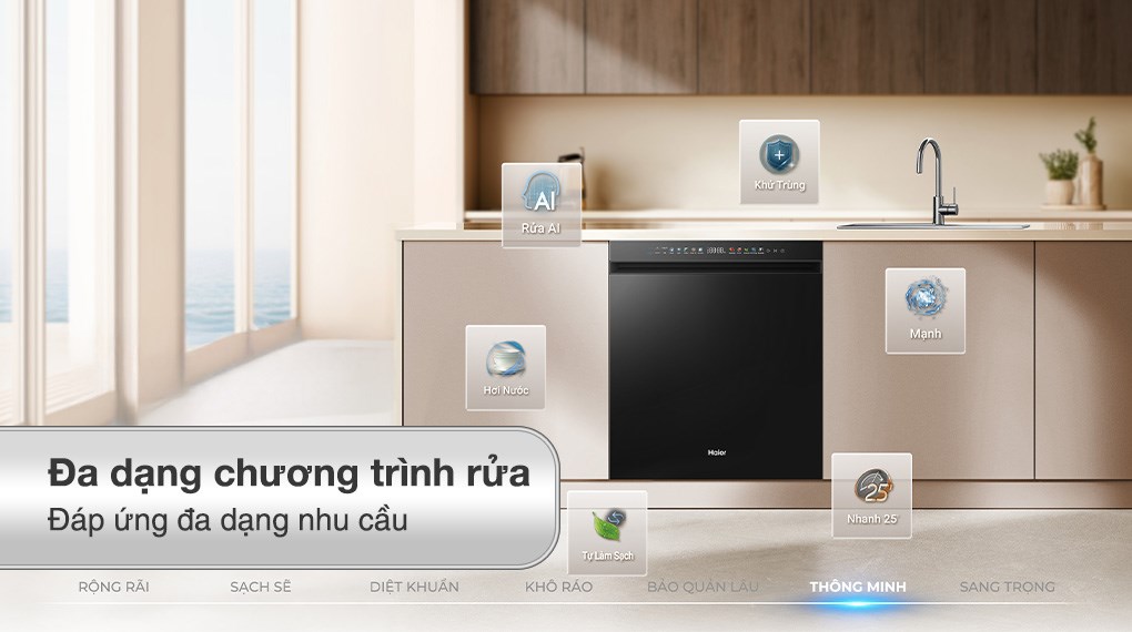 Máy rửa chén độc lập Haier HDWA18-686BK5VN