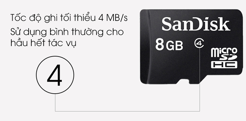 Thẻ nhớ MicroSD 8GB Sandisk Class 4 - Thẻ nhớ Class 4