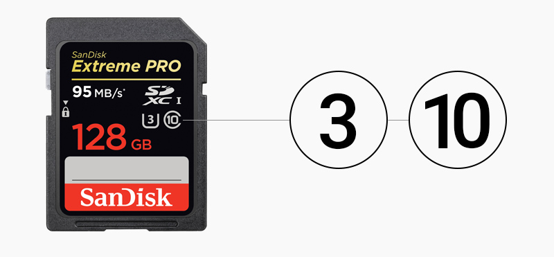 Thẻ nhớ Extreme Pro 128 GB Sandisk - Thẻ nhớ SD chuyên dụng cho việc quay video chất lượng cao