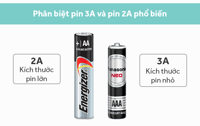 Pin AAA 2 viên Manganese Panasonic R03NT-2B Đen