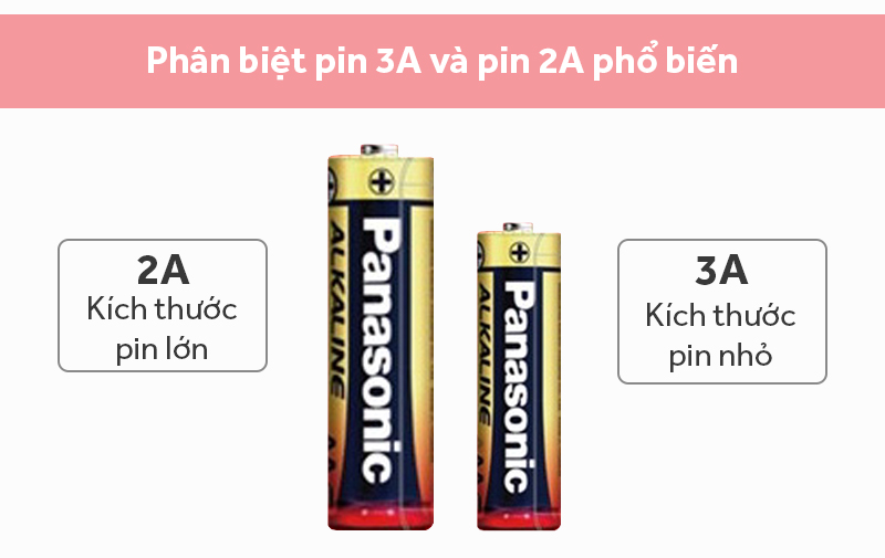 Pin AAA 2 viên Panasonic Alkaline LR03T-2BPKV Pin AAA 2 viên Panasonic Alkaline LR03T-2BPKV
