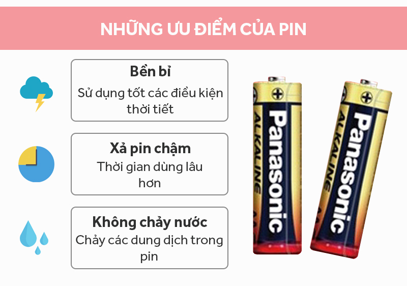 Pin AAA 2 viên Panasonic Alkaline LR03T-2BPKV Pin AAA 2 viên Panasonic Alkaline LR03T-2BPKV