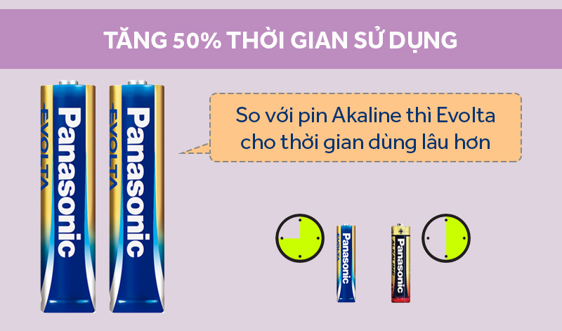 Pin AA 2 viên Panasonic Evolta LR6EG-2BPKV Pin AA 2 viên Panasonic Evolta LR6EG-2BPKV