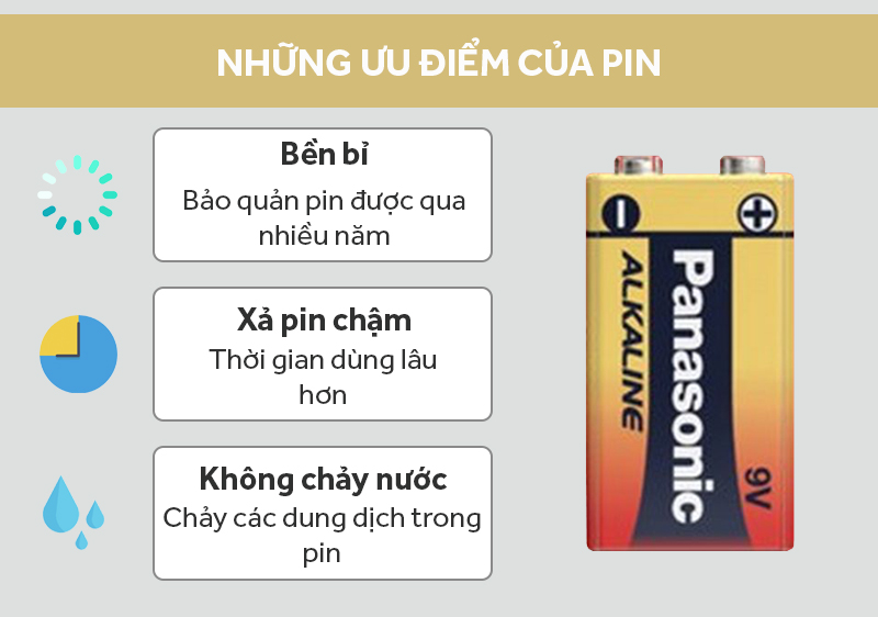 Pin 9V 1 viên Panasonic Alkaline 6LR61T-1B-V Pin 9V 1 viên Panasonic Alkaline 6LR61T-1B-V