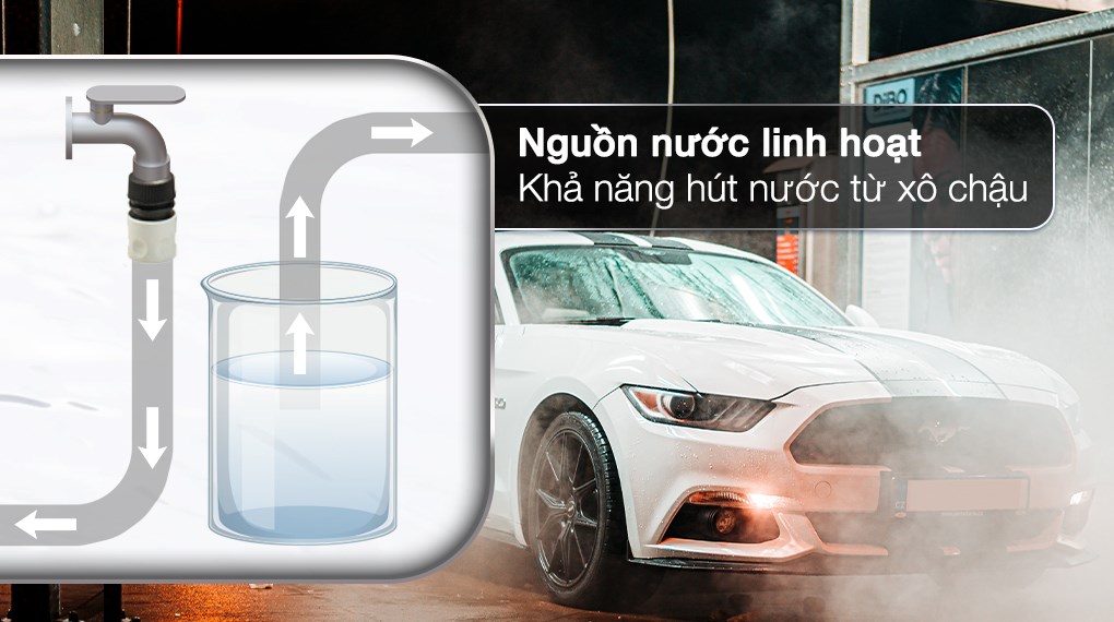 Máy phun xịt rửa áp lực cao Ryobi AJP-1100 1400W