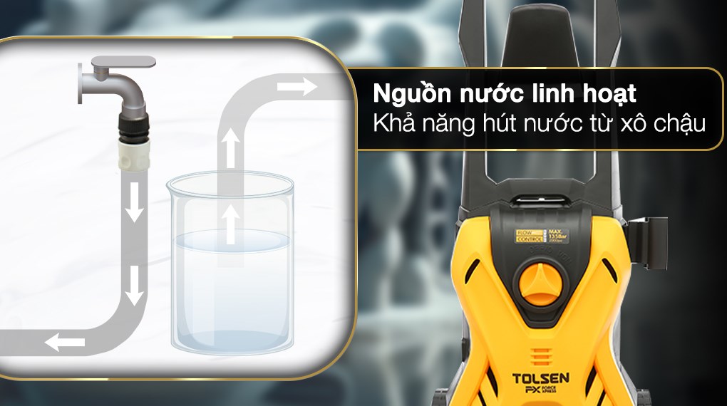 Máy phun xịt rửa áp lực cao Tolsen 79589 1700W