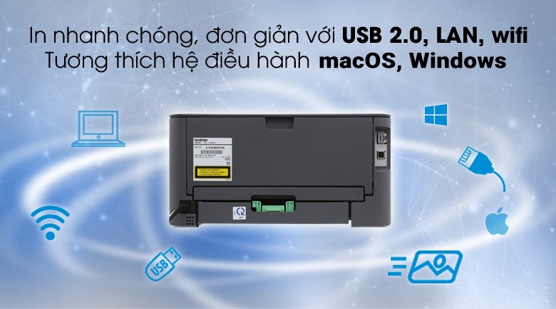 Máy in laser trắng đen đơn năng Brother HL-L2366DW Wifi