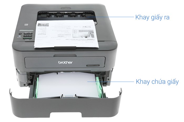 Máy in laser Brother HL L2361DN