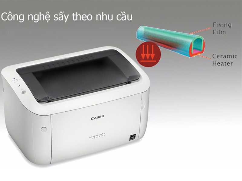 Máy in Laser Canon LBP 6030 - Công nghệ sấy theo nhu cầu Máy in Laser Canon LBP 6030 - Công nghệ sấy theo nhu cầu