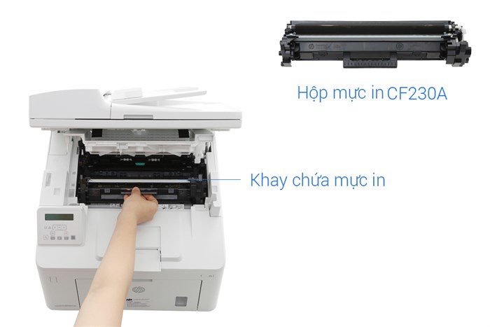 Máy in đa năng HP LaserJet Pro MFP M227sdn (G3Q74A) Màu Trắng