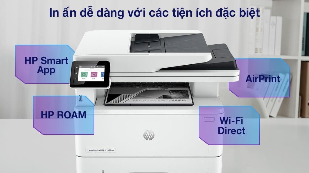 Máy In Laser Trắng Đen Đa Năng HP 4103fdw Wifi (2Z629A)