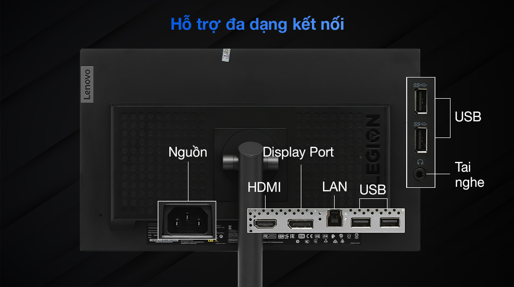 Màn hình Lenovo Legion Gaming Y25-25 66AAGAC6VN 24.5 inch FHD/240Hz/1ms/FreeSync/DisplayPort/USB