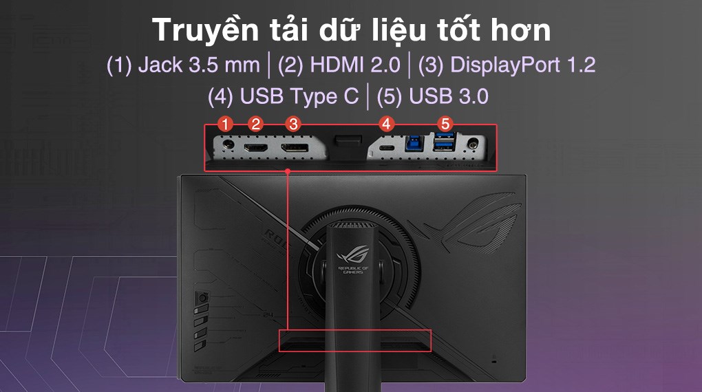 Màn hình Asus Gaming ROG Strix XG249CM 23.8 inch FHD/Fast IPS/270Hz/1ms/FreeSync/HDMI/USB/TypeC