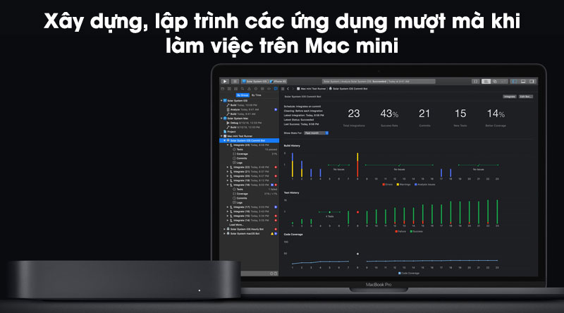 Apple Mac Mini i5 3.0GHz/8GB/512GB (MXNG2SA/A)
