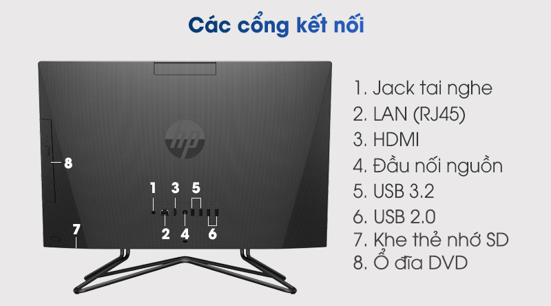 HP 205 Pro G4 AIO R3 4300U/4GB/256GB/21.5 inch Full HD/Bàn phím/Chuột/Win10 (31Z16PA)