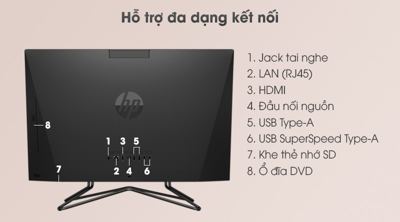 HP 205 Pro G4 AIO R5 4500U/8GB/256GB/23.8 inch Full HD/Bàn phím/Chuột/Win10 (31Y21PA)