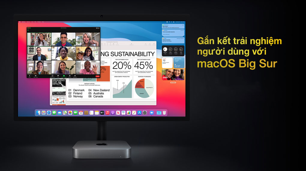 Mac Mini M1 8GB/256GB/Silver (MGNR3SA/A) - macOS Big Sur