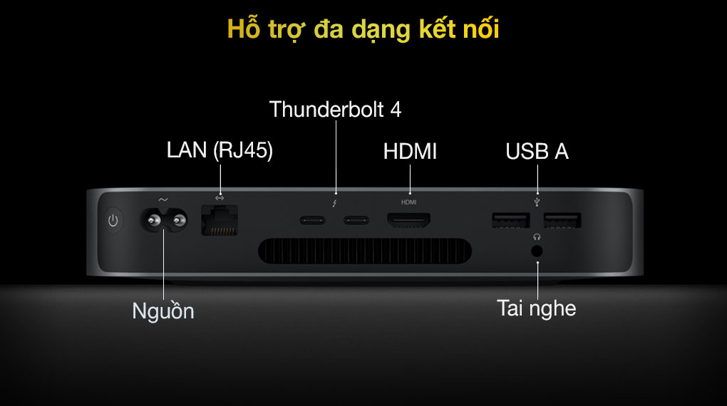 Mac mini M1 2020 SSID256GB 8GB #MGNR3J/A