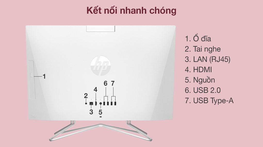 HP AIO 24 df1032d i3 1125G4/4GB/512GB/23.8 inch FullHD/Touch/Bàn phím/Chuột/Win10 (4B6E5PA)