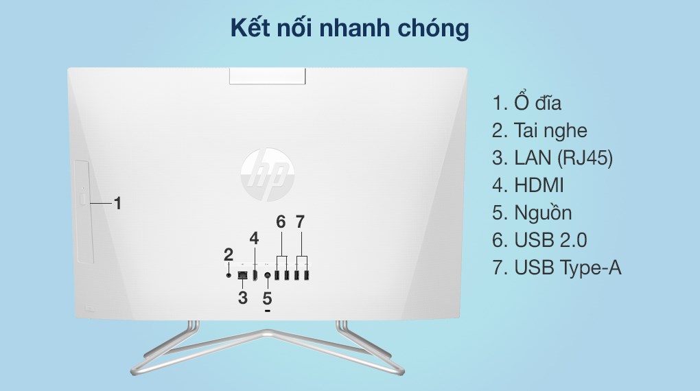 HP AIO 24 df1028d i5 1135G7/8GB/512GB/23.8" FullHD/Touch/Bàn phím/Chuột/Win10 (4B6E1PA)