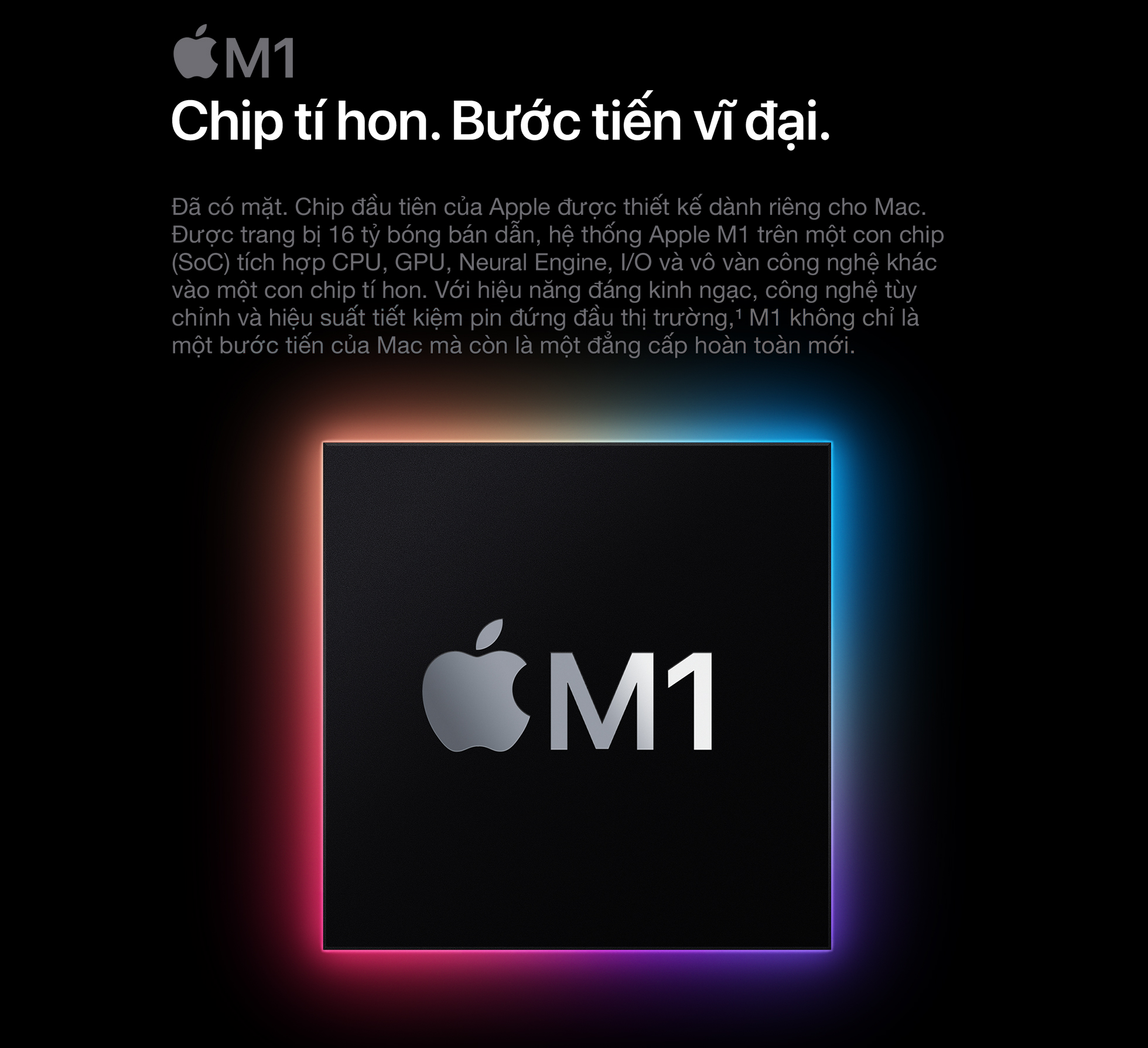 Mac mini M1 2020 - Chip tí hon M1