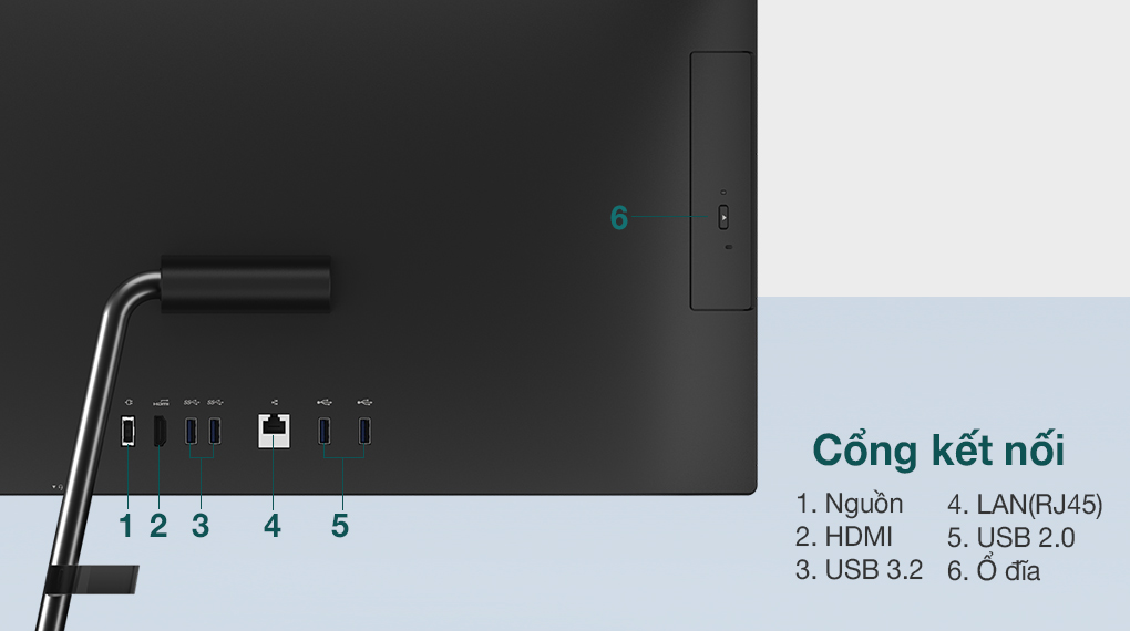 Lenovo IdeaCentre AIO 3 24ITL6 i3 1115G4 (F0G0009BVN) - Cổng kết nối