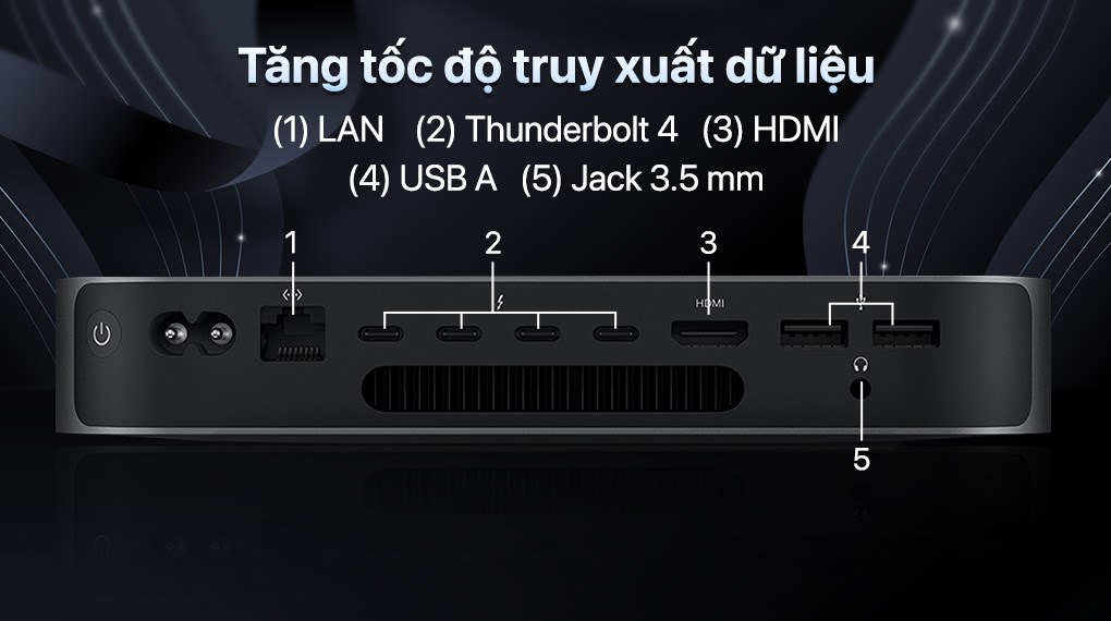 Mac mini M2 Pro 2023 10-core CPU/16GB/512GB/16 core GPU (MNH73SA/A)