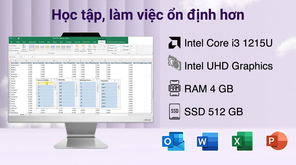 Asus ExpertCenter AIO A3202WBAK i3 1215U/4GB/512GB/21.45"FullHD/Bàn phím/Chuột/Win11 (WA018W)