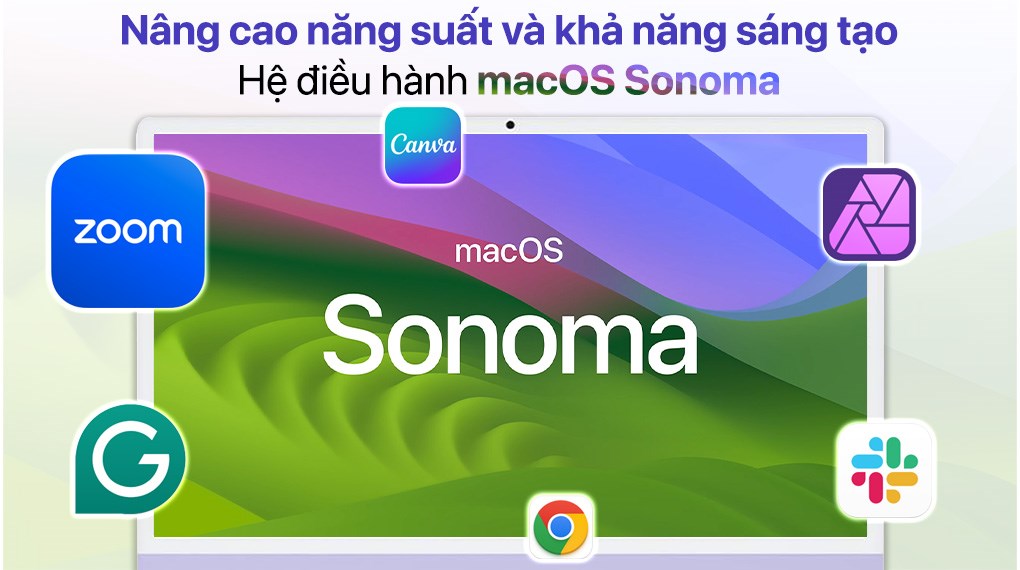 iMac 24 inch M4 16GB/256GB