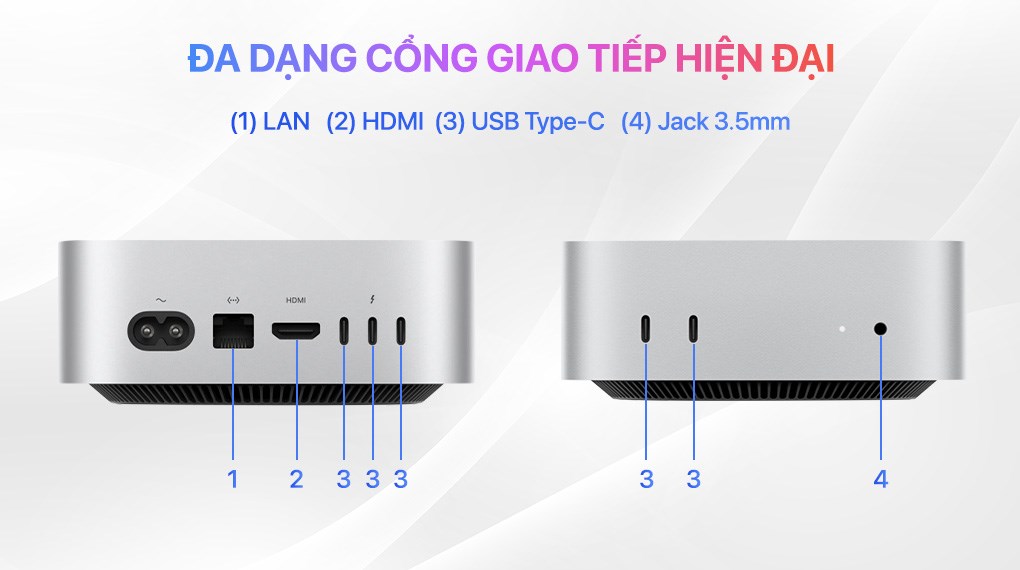 Mac mini M4 16GB/256GB