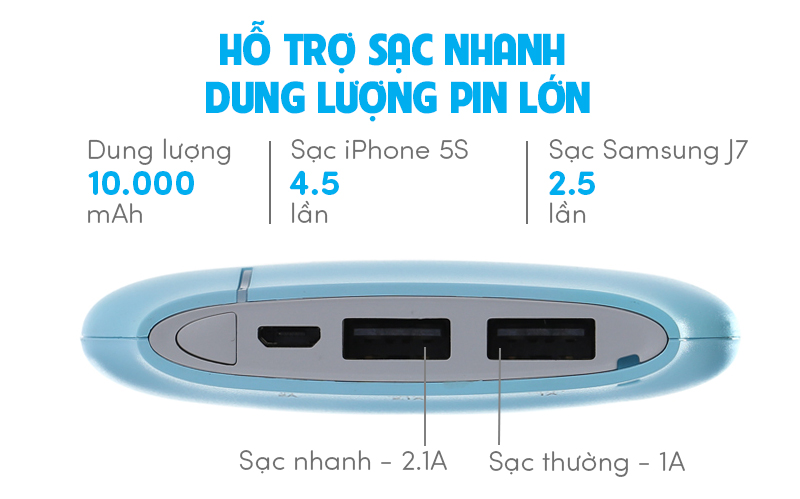 Pin sạc dự phòng Polymer 10000mAh eValu Hiker 10 Xanh Pin sạc dự phòng Polymer 10000mAh eValu Hiker 10 Xanh