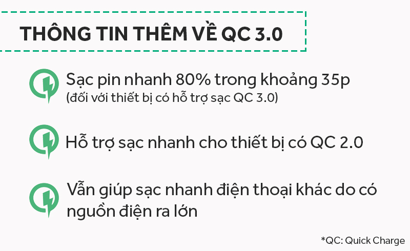 Pin sạc dự phòng Polymer 20.000 mAh QC 3.0 eValu Kingkong K6 - Tích hợp cổng Quick Charge 3.0 giúp sạc pin cực nhanh Pin sạc dự phòng Polymer 20.000 mAh QC 3.0 eValu Kingkong K6 - Tích hợp cổng Quick Charge 3.0 giúp sạc pin cực nhanh