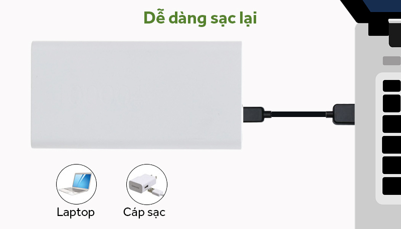 Pin sạc dự phòng Polymer 10.000 mAh eSaver PJ JP106 - Sạc lại bằng cáp sạc điện thoại hoặc laptop tùy bạn chọn