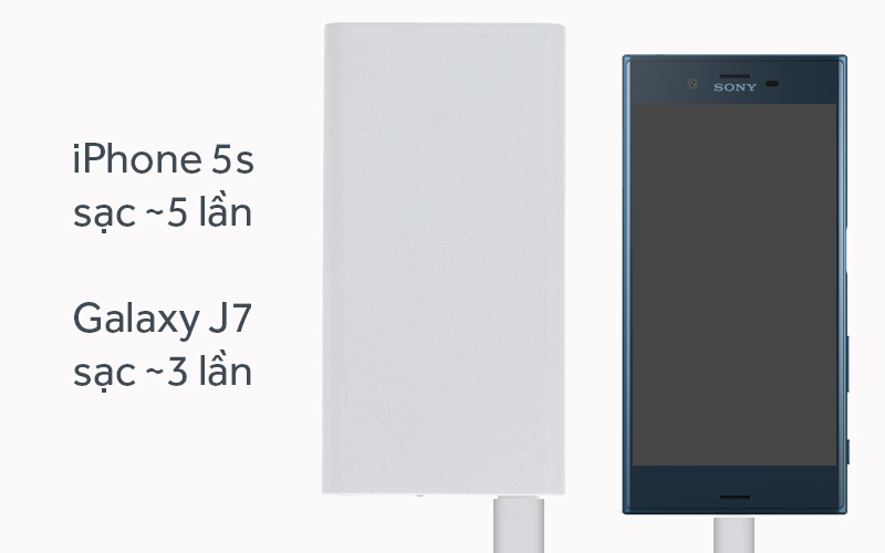 Pin sạc dự phòng Polymer 10.000 mAh eSaver PJ JP106 - Dung lượng pin cao cho nhiều lần sạc